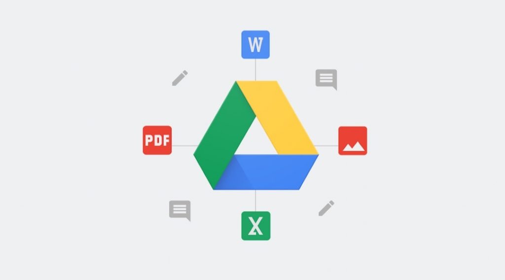 what is google drive features
