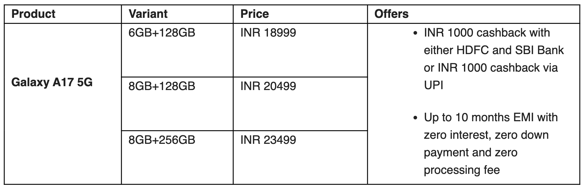 Galaxy A17 5G features and specs-Samsung Launches Galaxy A17 5G with AI, OIS Camera & Super AMOLED-techinfoBiT