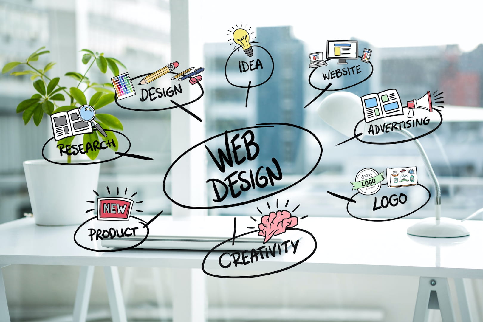 Best Web Design Practices for Small Businesses in Northwest Washington - techinfoBiT