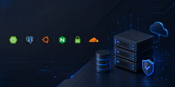 How to Deploy a Spring Boot Application with PostgreSQL on Ubuntu 24.04 VPS-techinfoBiT