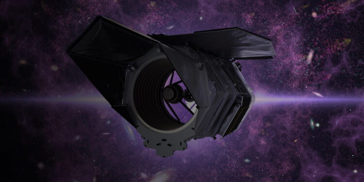 Roman Space Telescope data, Roman telescope capabilities, NASA Roman telescope, Roman Space Telescope exoplanets-techinfoBiT